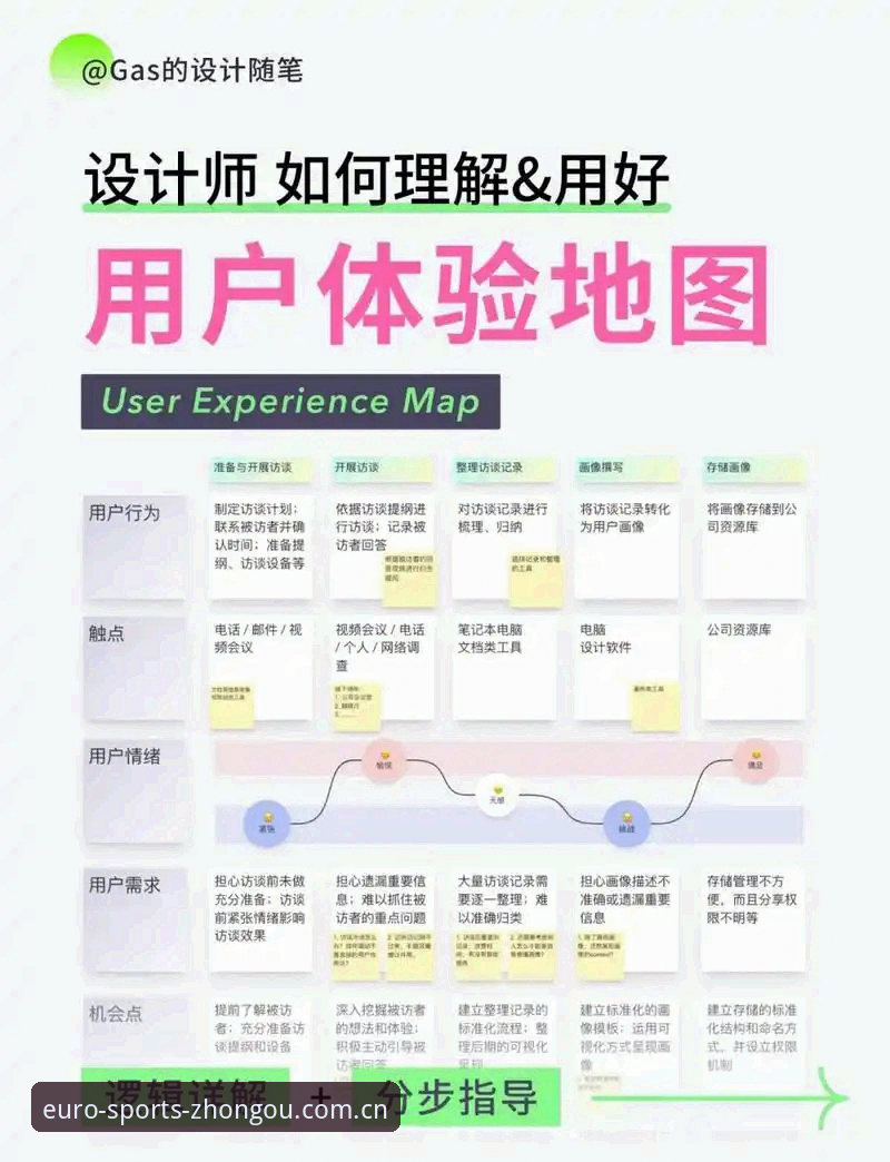 中欧体育推荐 中欧体育平台用户体验深度分析:从安装到实时服务的全链路解析