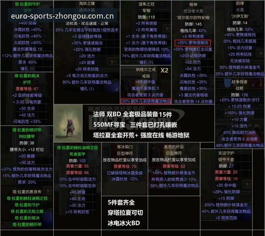 欧联决赛维拉完胜弗赖堡 埃梅里封神纪录详解