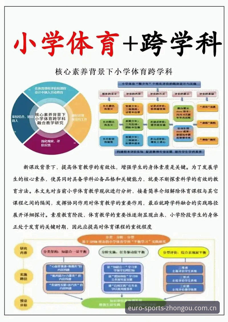 揭秘中欧体育推荐的核心优势：用户实测与高效操作的完整指南